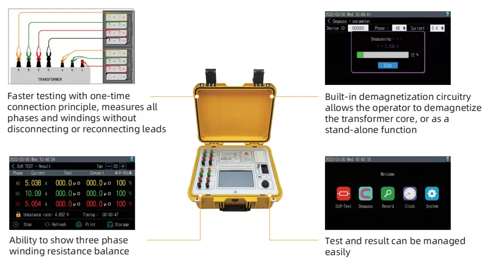 Features of DRT-320L 20A Automated Six-winding Transformer Ohmmeter